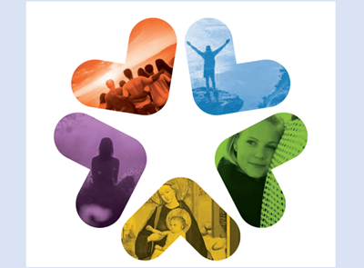 Wunderbar menschlich – leben, glauben, entdecken